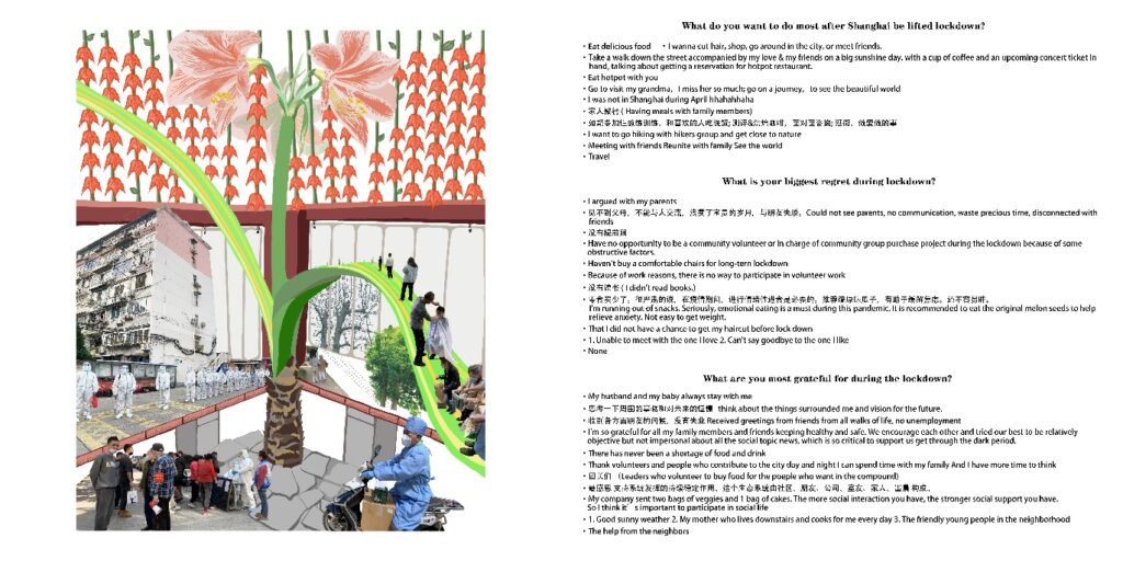 Yixin Ren’s PeopleLandscape under Lockdown in Shanghai