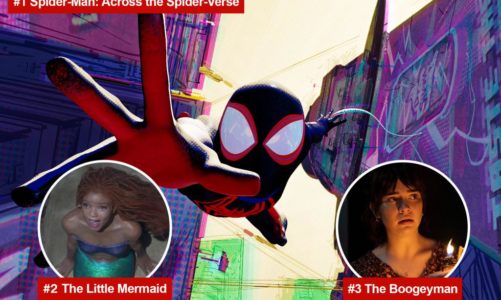 Across the Spider-Verse’ crawls into No. 1 spot at the box office